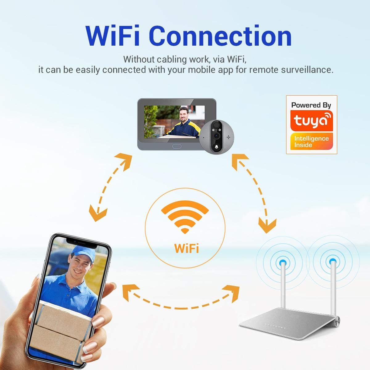 Smart Wifi Door Viewer With Wide-Angle Pir & Night Vision - 1080P 4.3 Inch Dingdong Photo - White-1915197132042801160