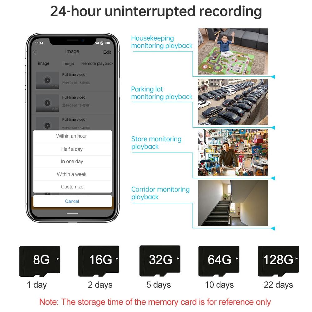 720P Smart Wifi Monitor Camera With 100W Wide Angle Lens Night Vision & Tf Card Expansion-1915196642512998408