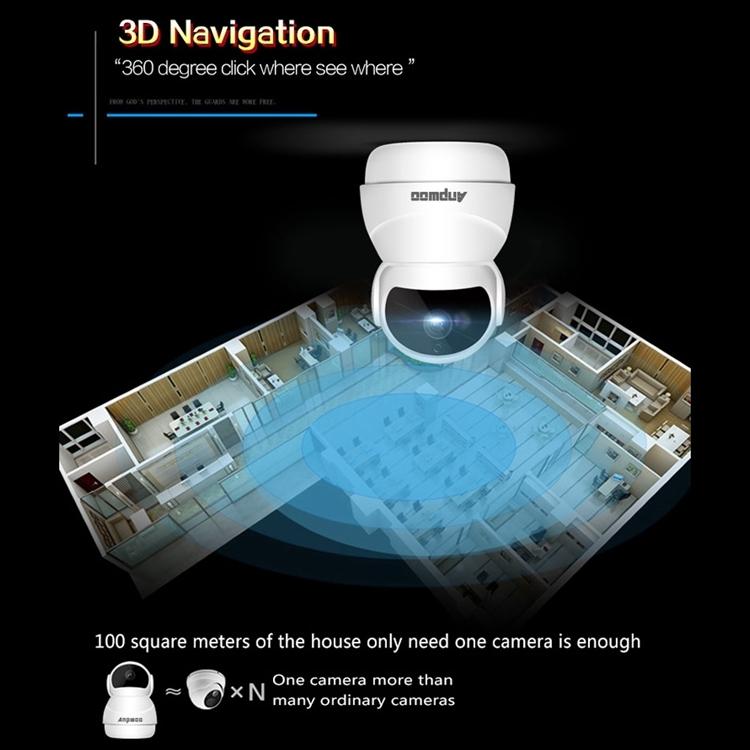Wireless Hd Ip Camera With Motion Detection & Night Vision - 128Gb Tf Card Support White-1915196642362003459