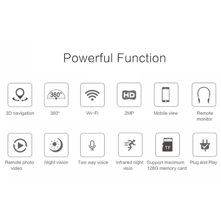 Wireless Hd Ip Camera With Motion Detection & Night Vision - 128Gb Tf Card Support White-1915196642362003464