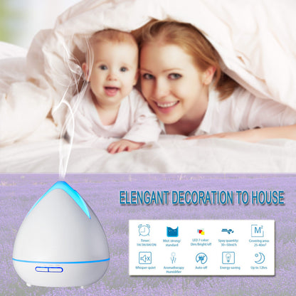 PureSpa Ultrasonic Diffuser  - White-1927503844435169286