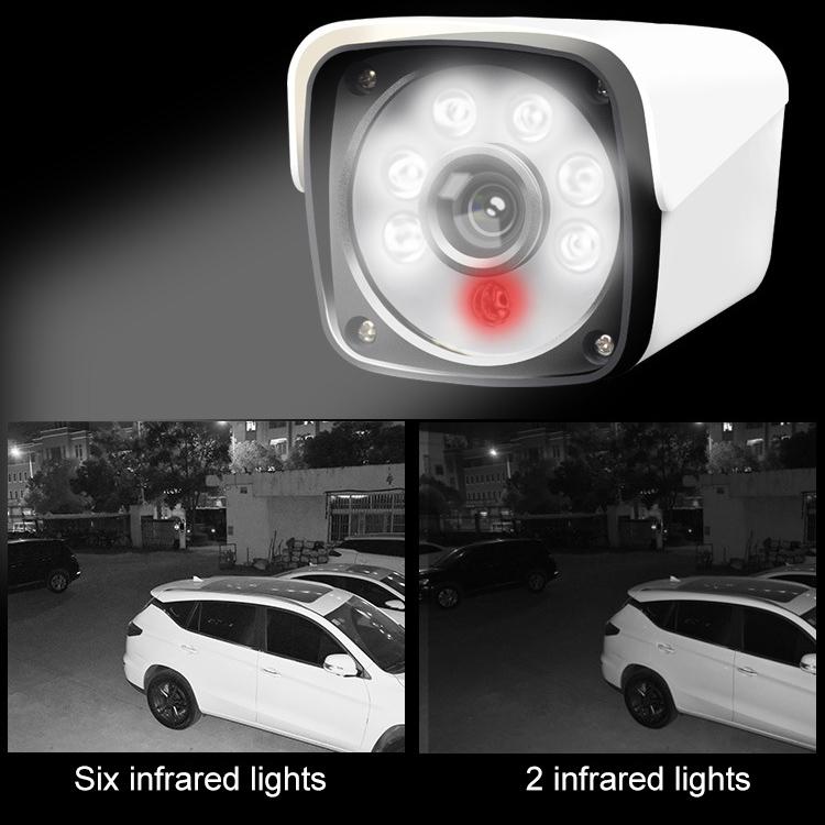1080P Ip Camera With Poe & Night Vision - Waterproof & Remote View-1915196624259387394