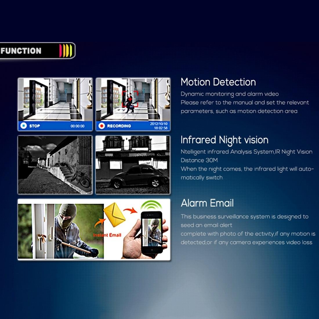 1080P Ip Camera With Poe & Night Vision - Waterproof & Remote View-1915196624259387395